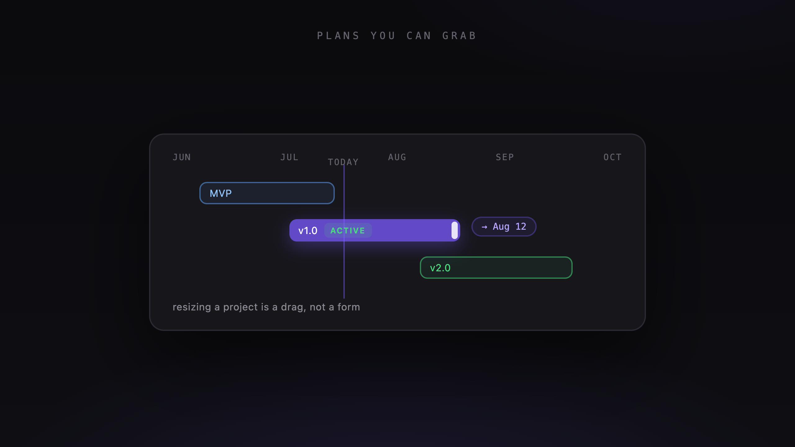 Engineering Roadmap Tool: Plan by Project, Not by Task