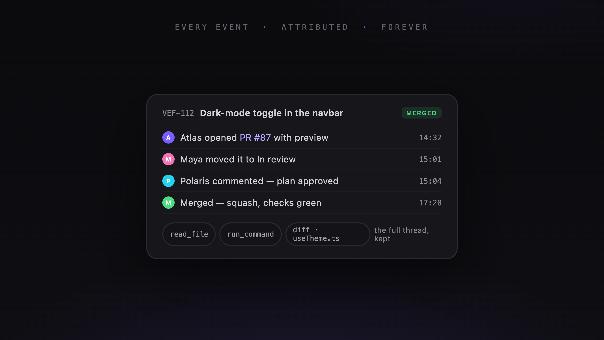 AI Coding Agent Audit Trail: Every Run, Saved
