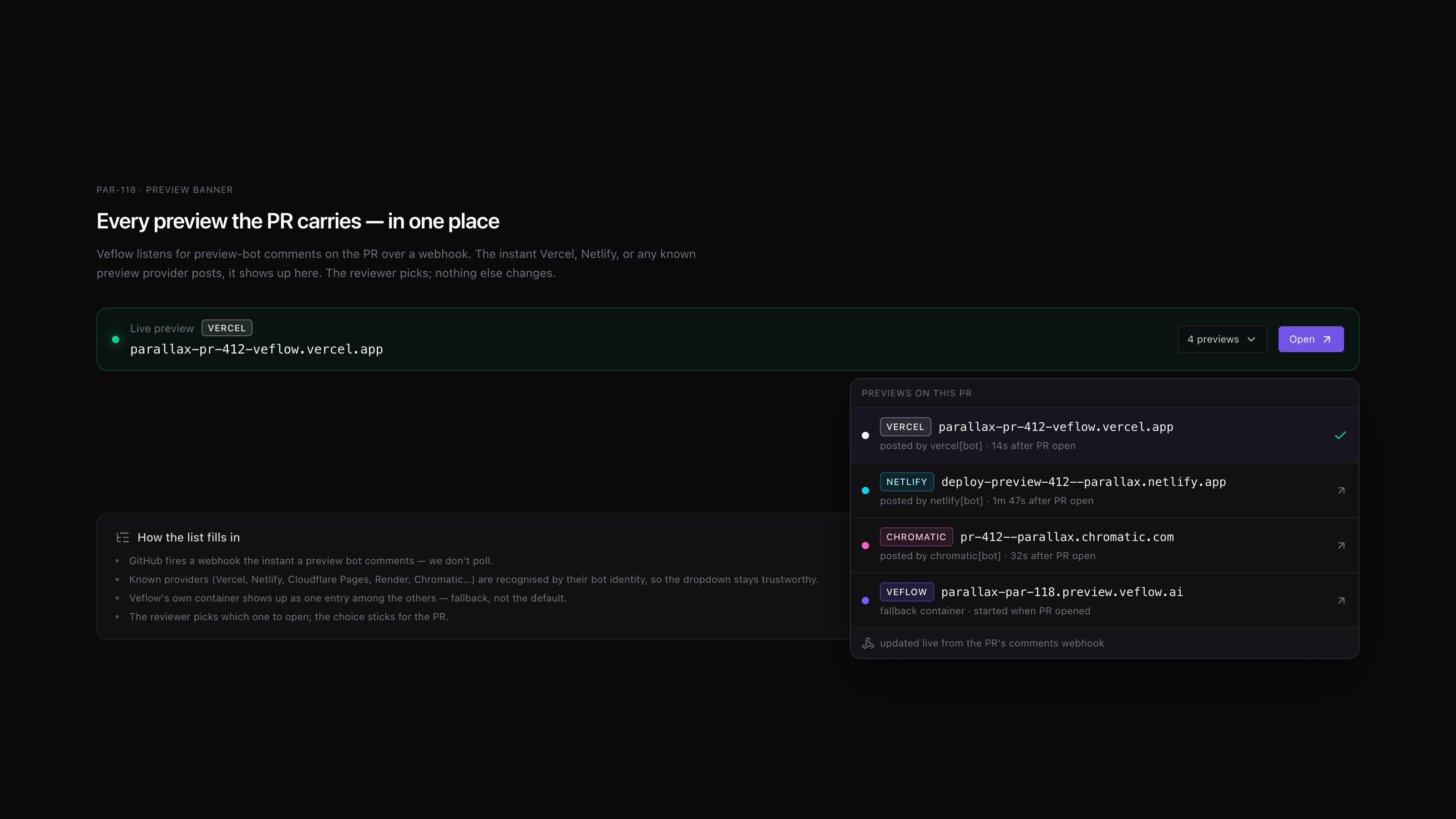 A Veflow task banner with the source dropdown open: Vercel, Netlify, Chromatic, and Veflow each shown as a separate preview the reviewer can open, with the bot identity and time-since-post