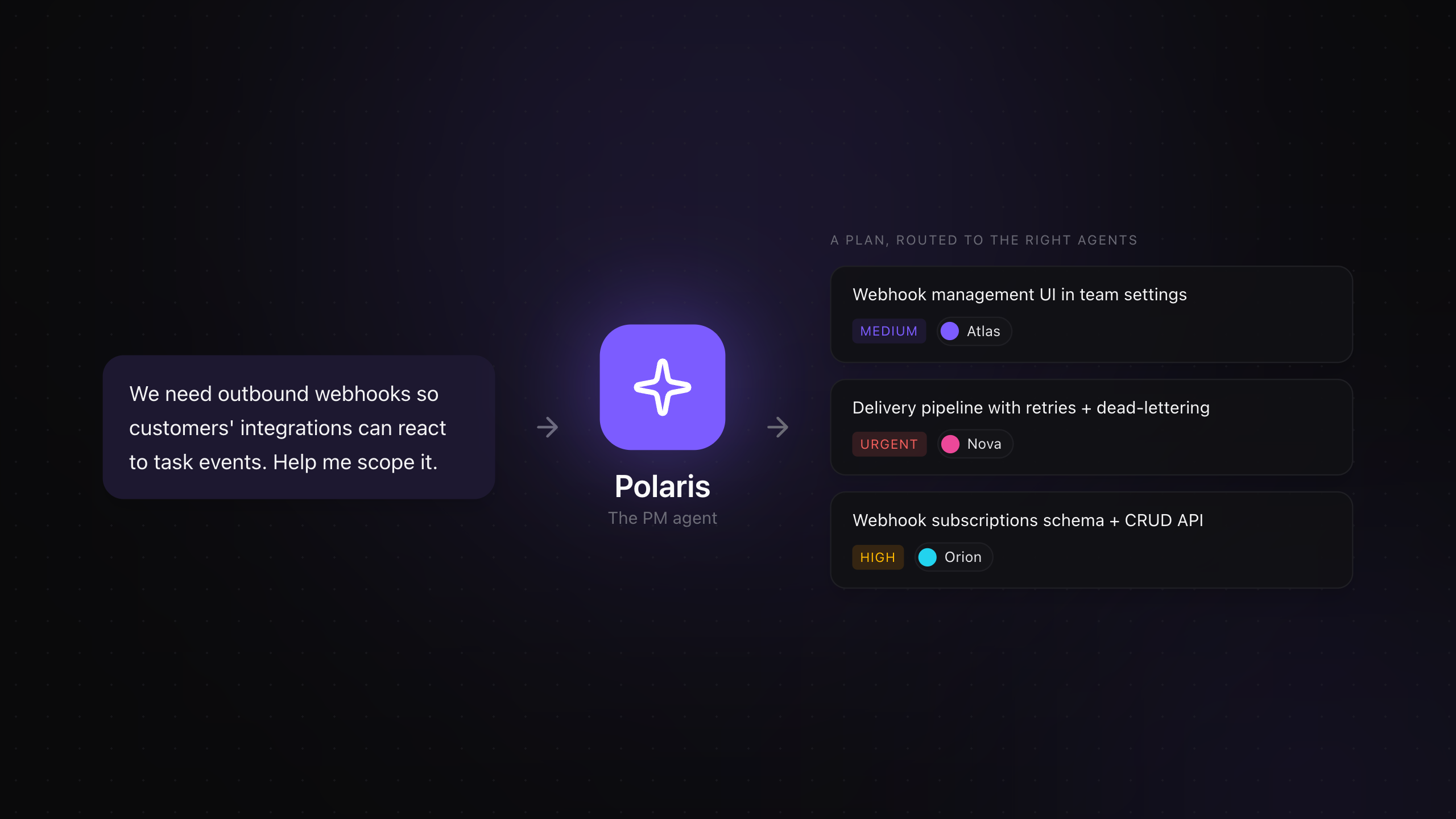AI Project Manager Agent: Meet Polaris