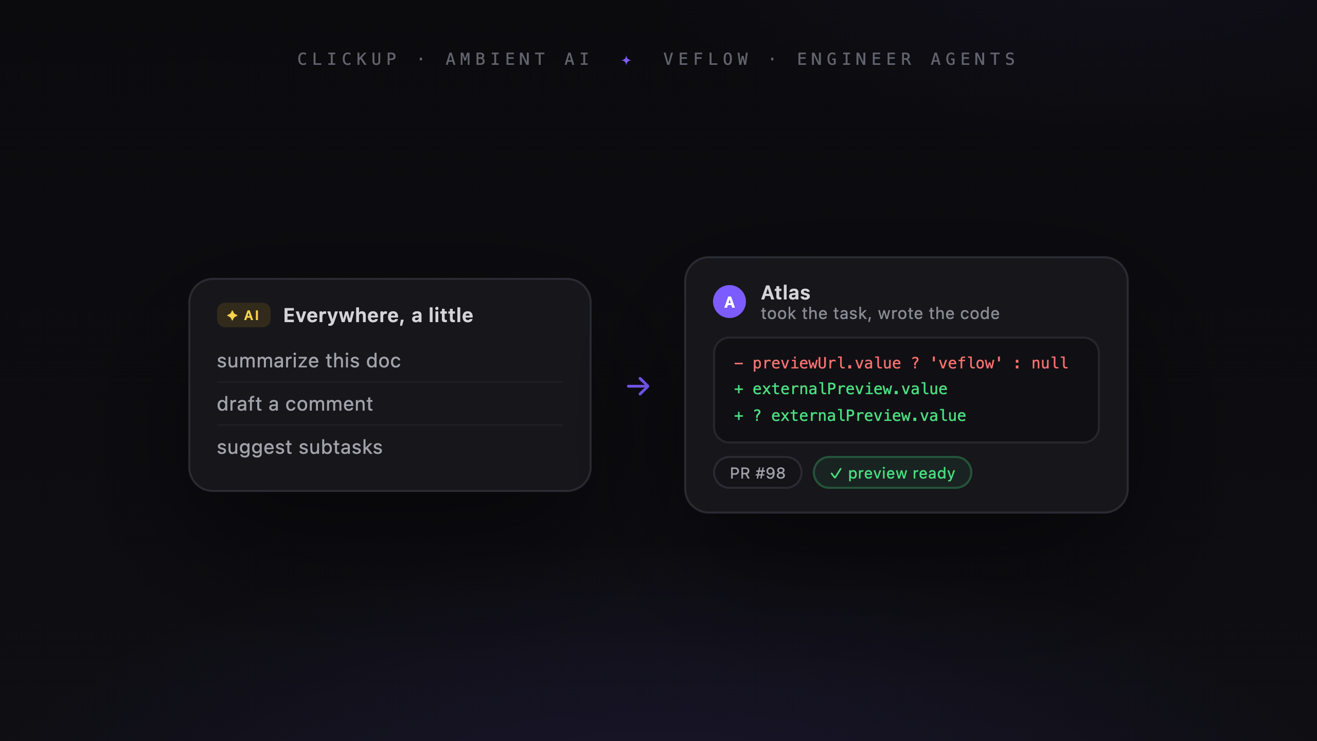 ClickUp AI Agents Alternative: Why Assigned Beats Ambient