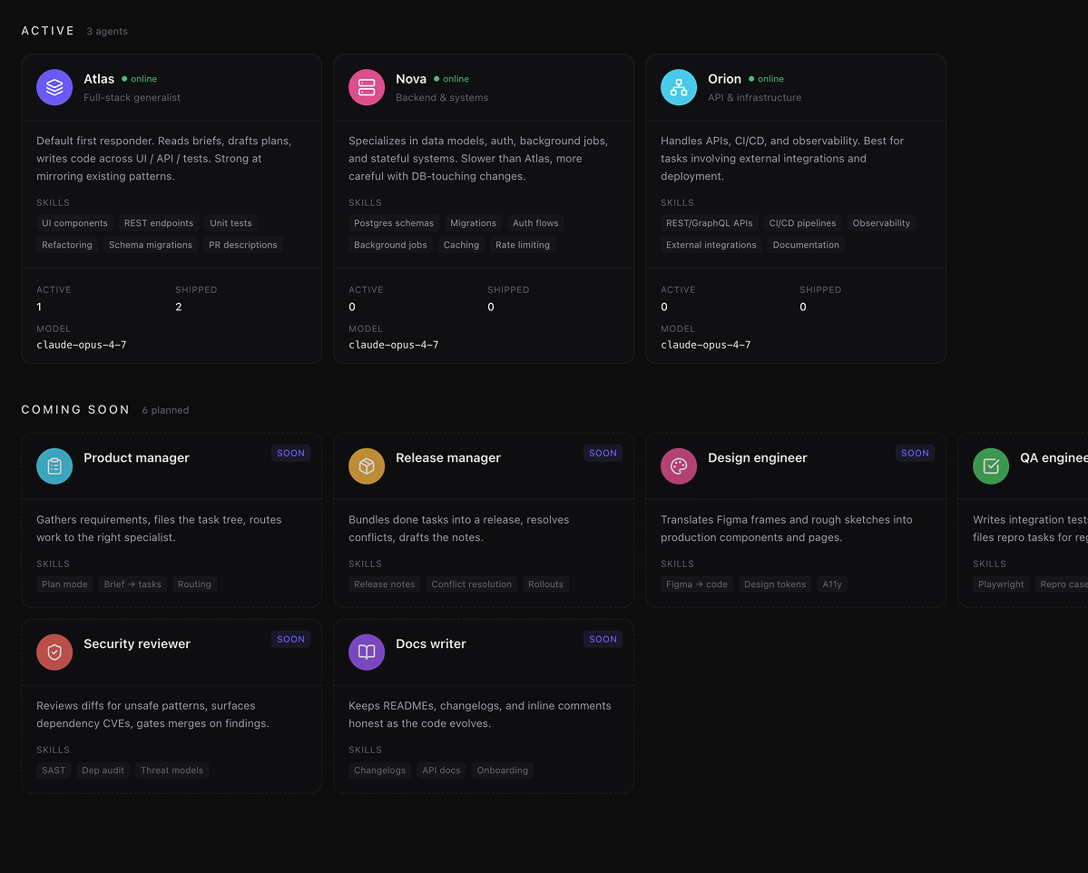 Agents page with Atlas / Nova / Orion as cards — each showing role, status (working/online), shipped count, and a stack of capability tags.
